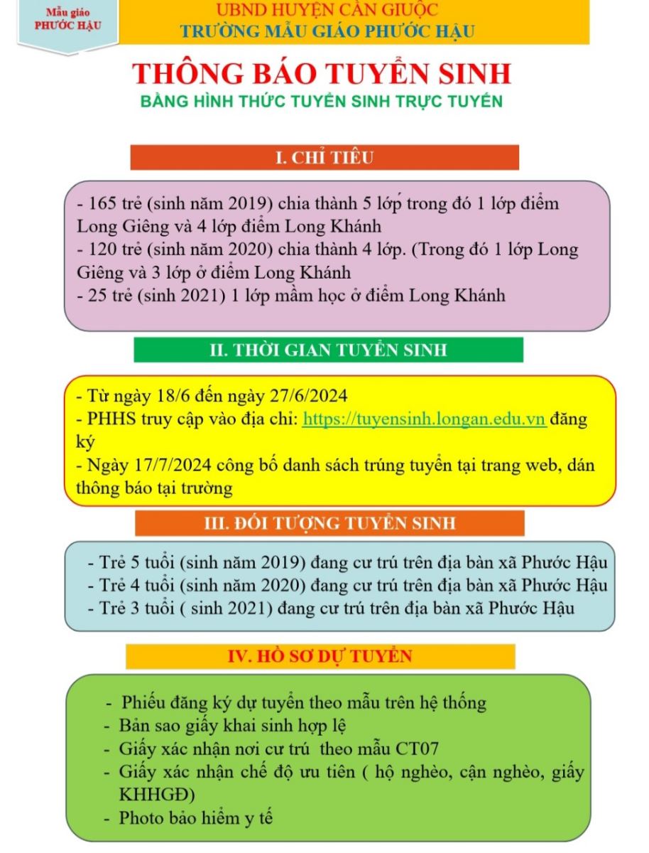 Thông báo về việc tuyển sinh trẻ vào trường mẫu giáo Phước Hậu năm học 2024-2025